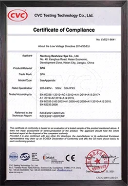 Our Certificates